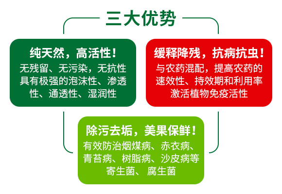 閭﹀皵娉扮敓鐗╃鎶錛堝寳浜級(jí)鏈夐檺鍏徃浜у搧璇︽儏欏?_03.jpg 閭﹀皵娉扮敓鐗╃鎶錛堝寳浜級(jí)鏈夐檺鍏徃浜у搧璇︽儏欏?_03.jpg