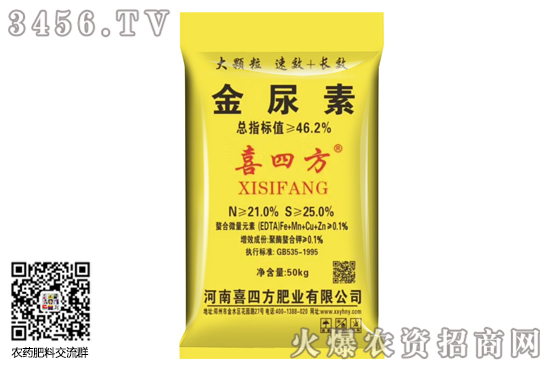 尿素市場穩(wěn)中下滑調(diào)整!2020-7-21今日尿素價格行情日報 尿素市場穩(wěn)中下滑調(diào)整!2020-7-21今日尿素價格行情日報