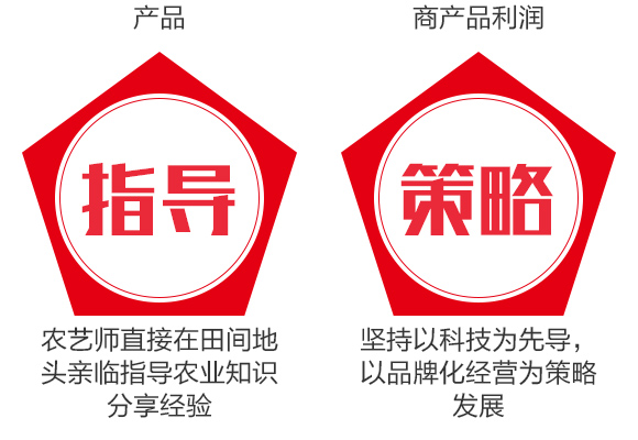 寰敓鐗╄弻鍓?0浜匡紙綰㈣壊錛?瀵屽繀鏉07.jpg 寰敓鐗╄弻鍓?0浜匡紙綰㈣壊錛?瀵屽繀鏉07.jpg