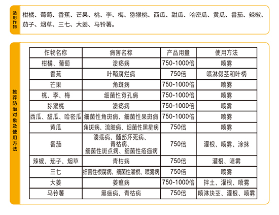 熒光假單細胞-細璽-農(nóng)墾 熒光假單細胞-細璽-農(nóng)墾