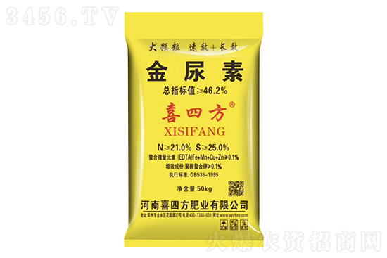 尿素價格繼續(xù)反彈!2021年9月6日國內(nèi)尿素價格行情 尿素價格繼續(xù)反彈!2021年9月6日國內(nèi)尿素價格行情