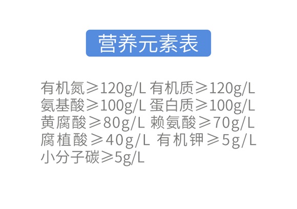 鏈夋満璧栨皚閰告恫鎬佹愛鑲?婢抽兘涓癬02.jpg 鏈夋満璧栨皚閰告恫鎬佹愛鑲?婢抽兘涓癬02.jpg
