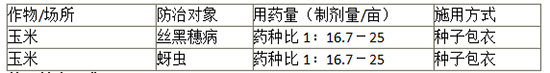 3%鎴婂攽路鍚¤櫕鍟夌帀綾崇。鍓-鏃哄閥-嫻╄開鍐滀笟.jpg 3%鎴婂攽路鍚¤櫕鍟夌帀綾崇。鍓-鏃哄閥-嫻╄開鍐滀笟.jpg
