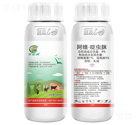 Sx(chng)-x(chng)-